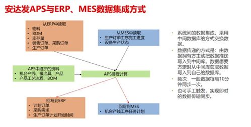 基于勤哲Excel服务器构建招标代理企业管理系统的实践与应用