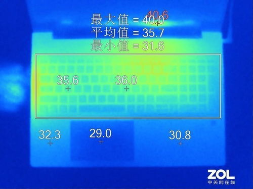 居家办公高效指南 电脑系统服务的优化与使用秘籍